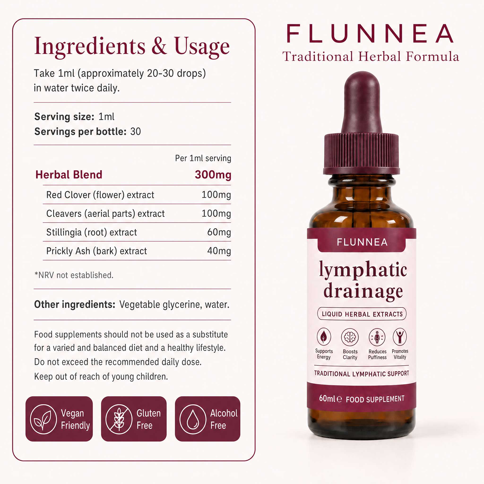 Flunnea Lymphatic Drainage Drops
