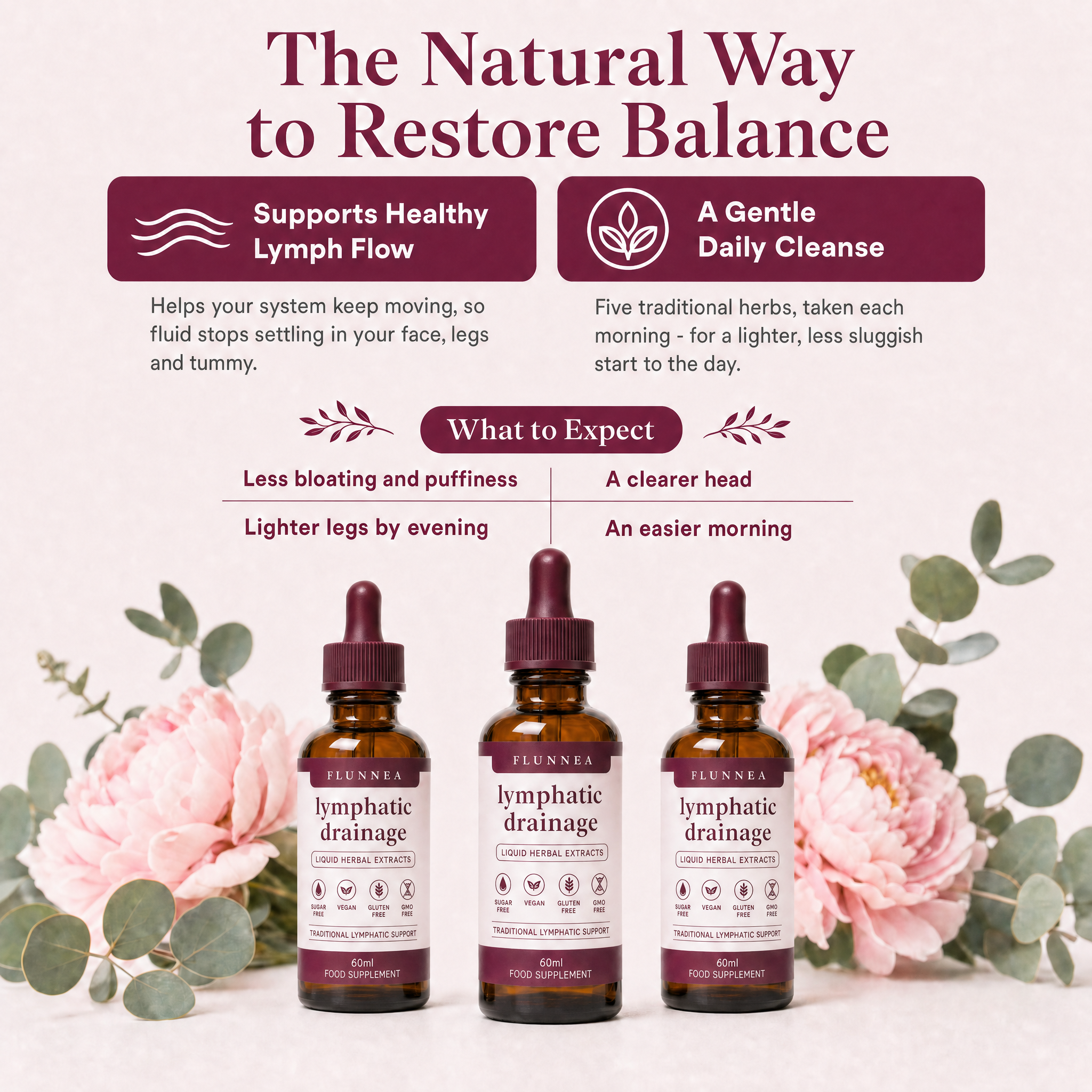 Flunnea Lymphatic Drainage Drops