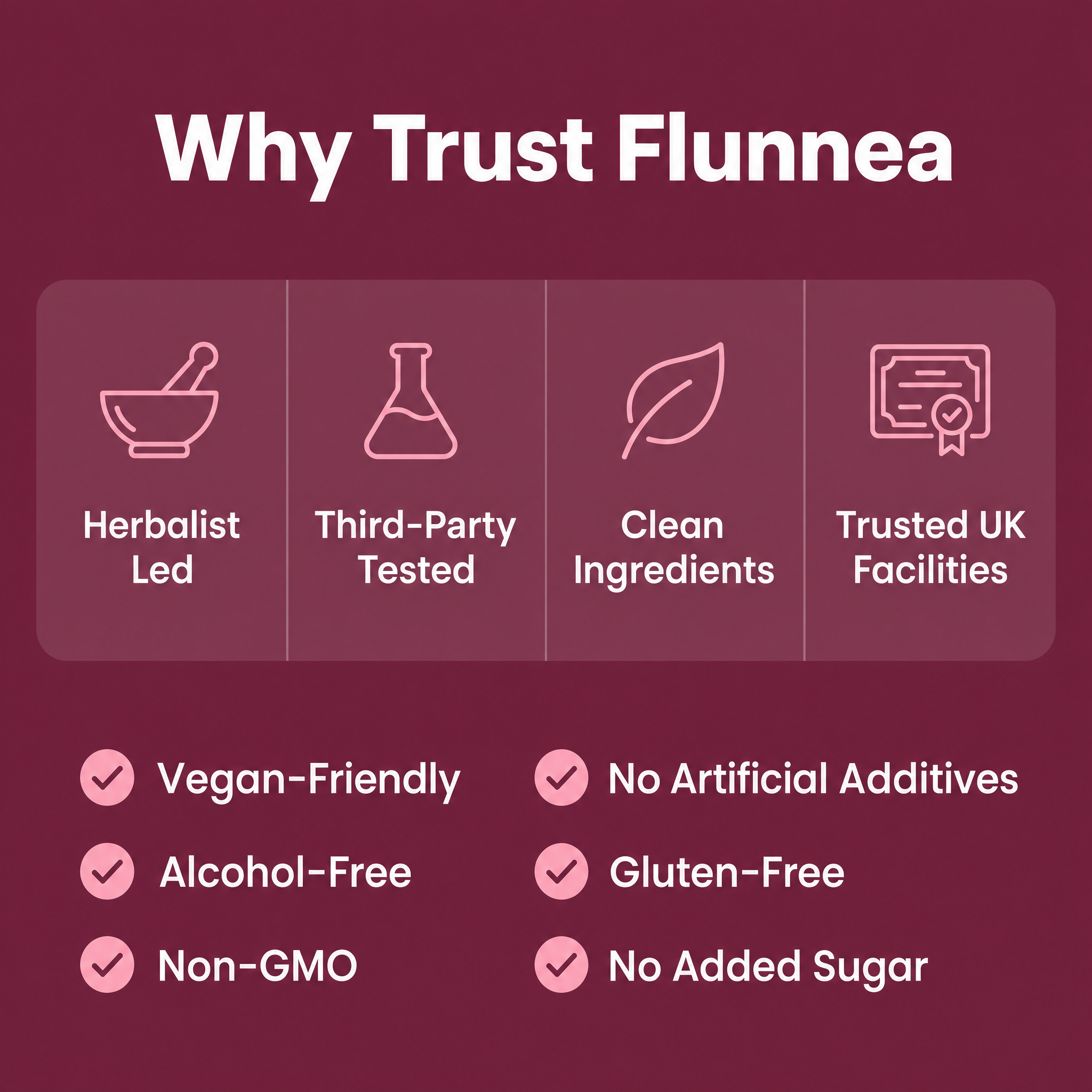 Flunnea Lymphatic Drainage Drops